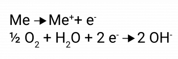 Corrosion reaction